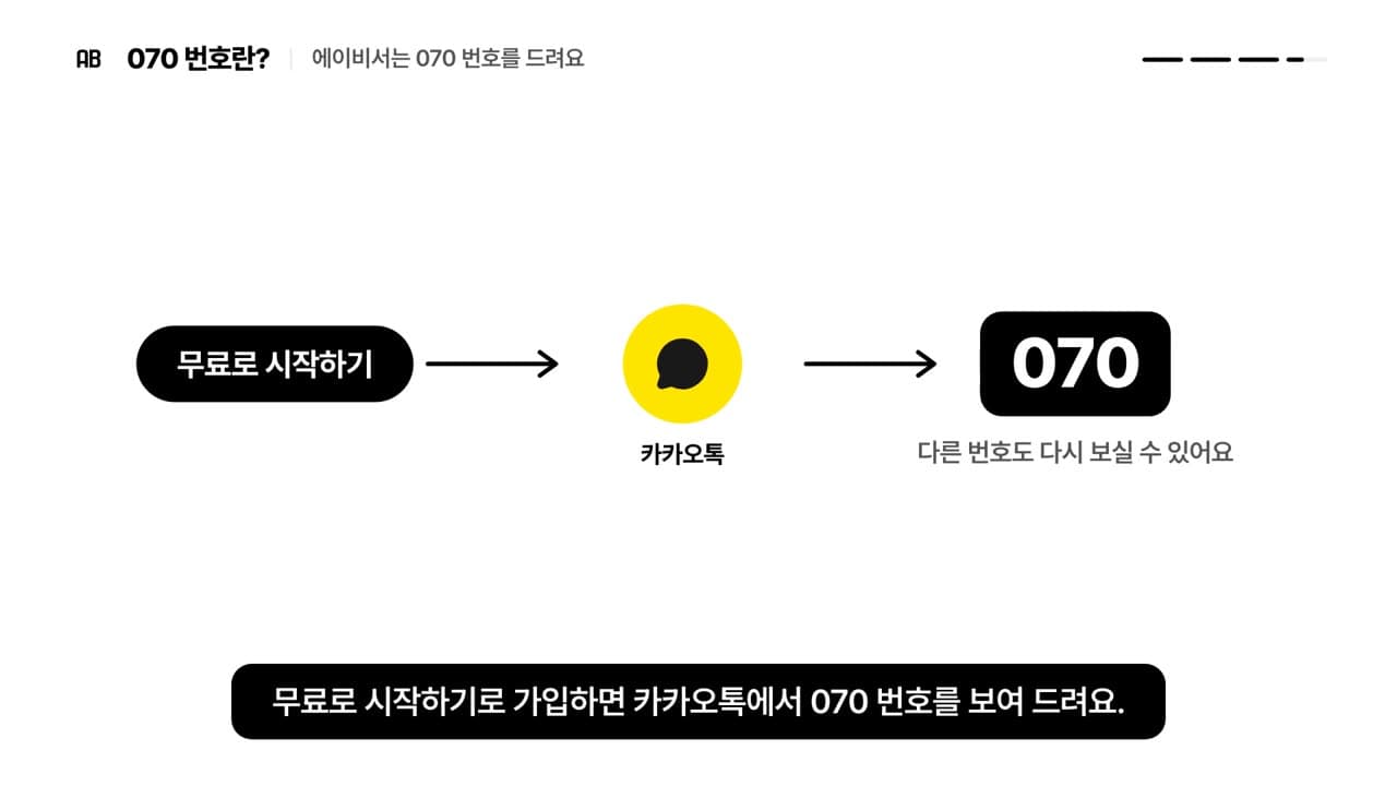 무료로 시작하기 버튼에서 카카오톡을 거쳐 070 번호 조각으로 이어지는 장면