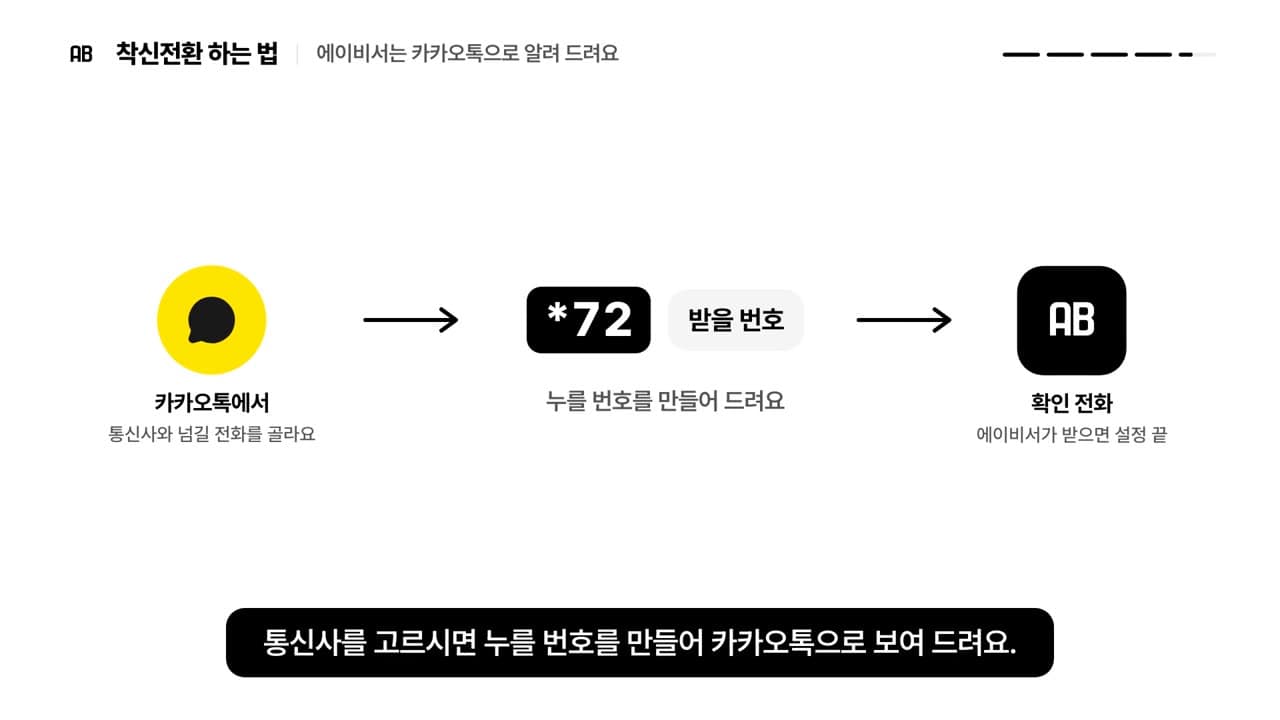 카카오톡에서 통신사를 고르면 누를 번호를 만들어 보여 주고 확인 전화로 이어지는 장면