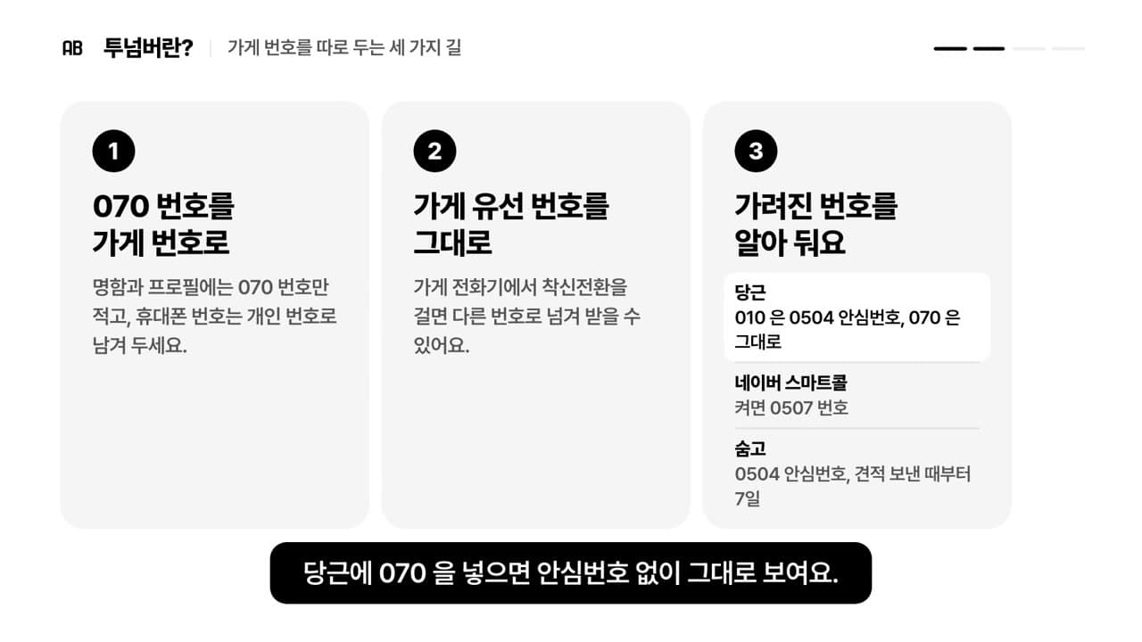 070 번호를 가게 번호로, 가게 유선 번호를 그대로, 가려진 번호 알아 두기 세 카드가 나란히 선 장면